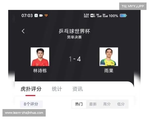 巴西名将雨果密集参赛冲击世界前三目标全力出击美洲赛季