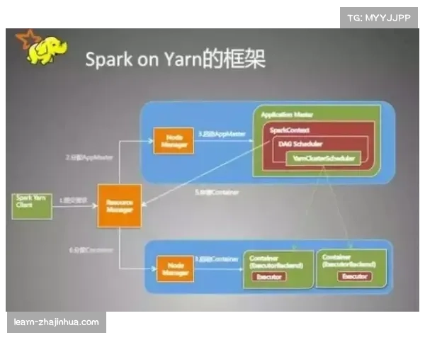 MLB球探系统与数据分析 现代球员评估体系演变 MLB球探系统与数据分析 现代球员评估体系演变