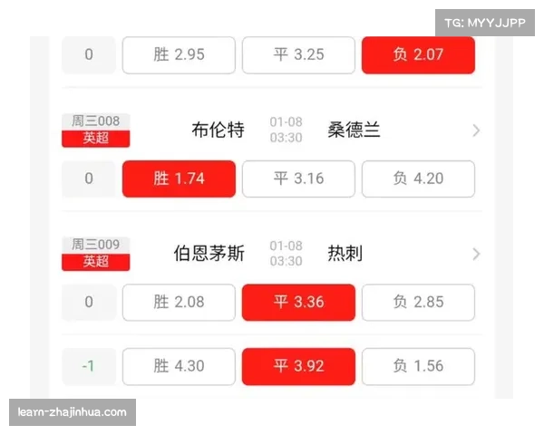 维拉对阵布伦特福德 积分榜第三位置面临挑战 维拉对阵布伦特福德 积分榜第三位置面临挑战